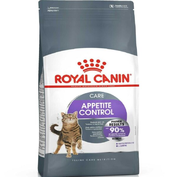 Royal Canin Appetite Control