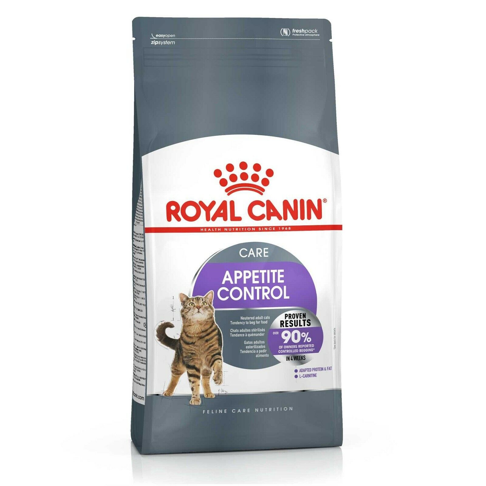 Royal Canin Appetite Control Royal Canin Appetite Control
