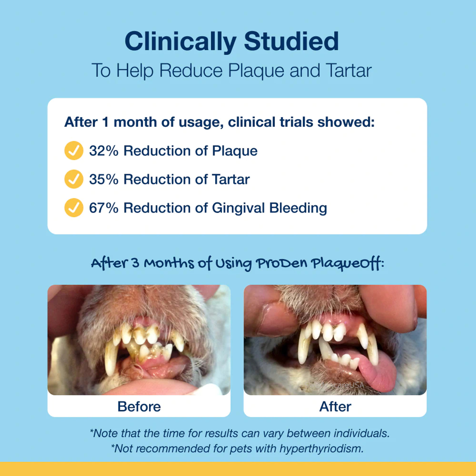ProDen Plaque Off Powder Dog & Cat