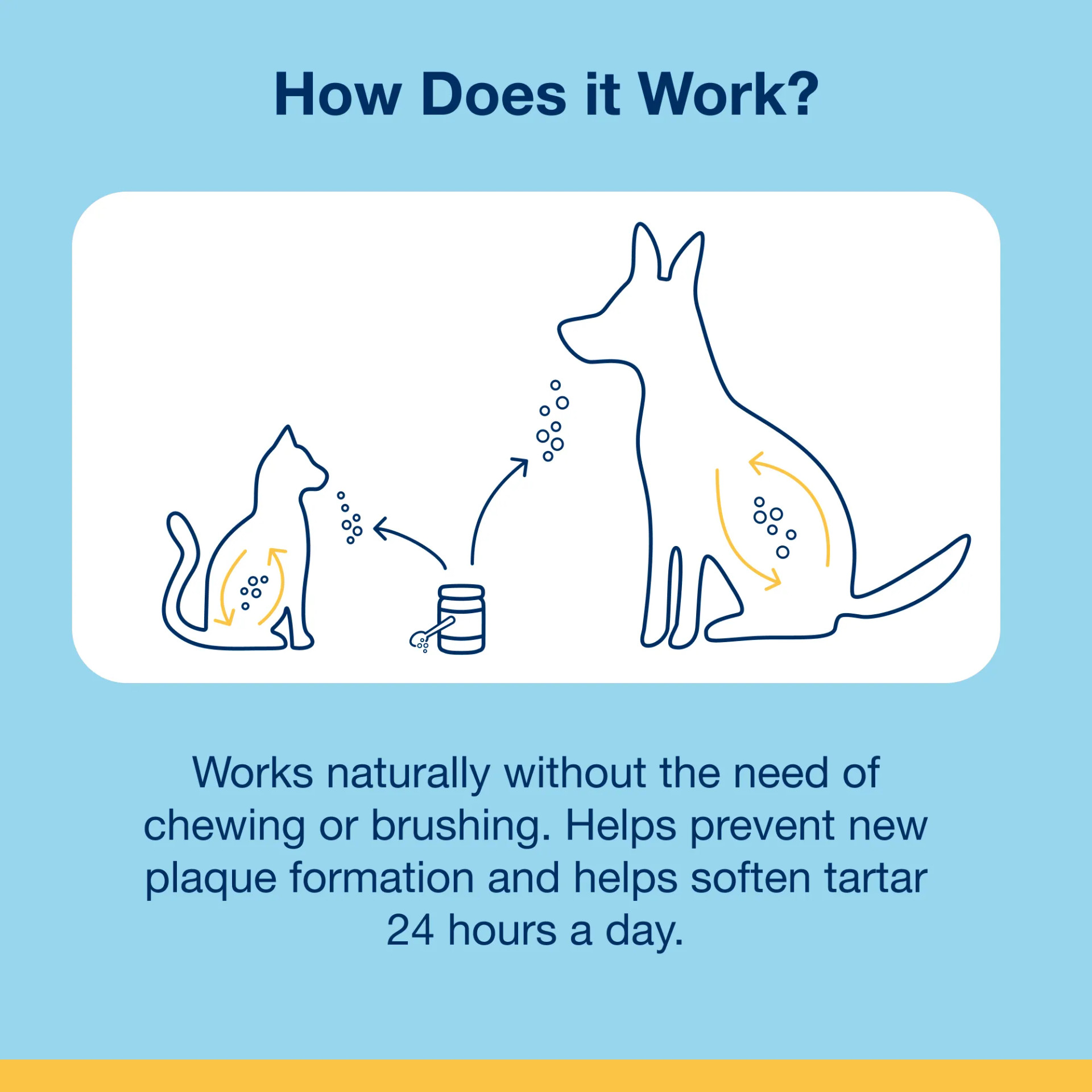 ProDen Plaque Off Powder Dog & Cat